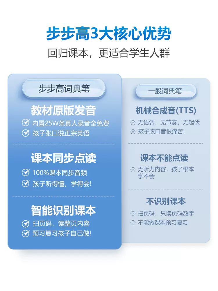 步步高点读笔