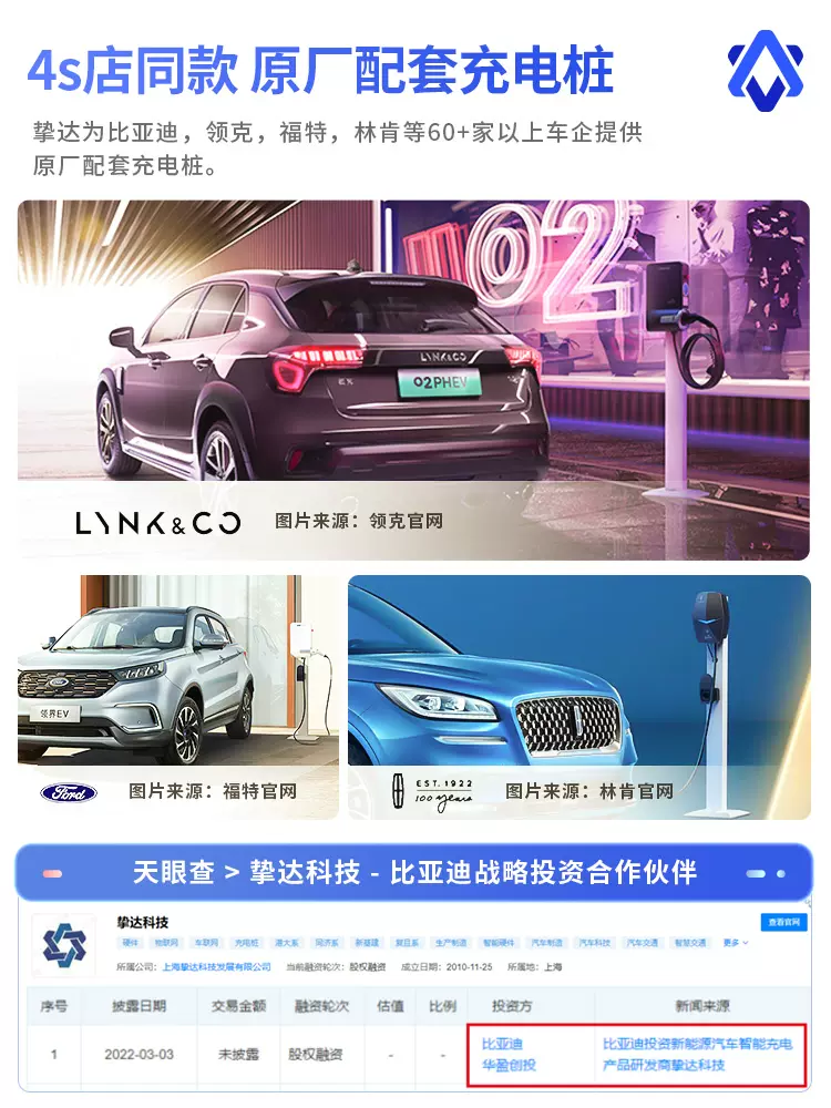 挚达充电桩