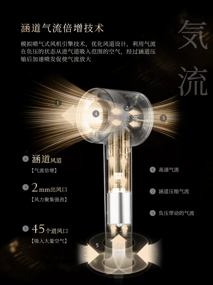 彦高高速电吹风机
